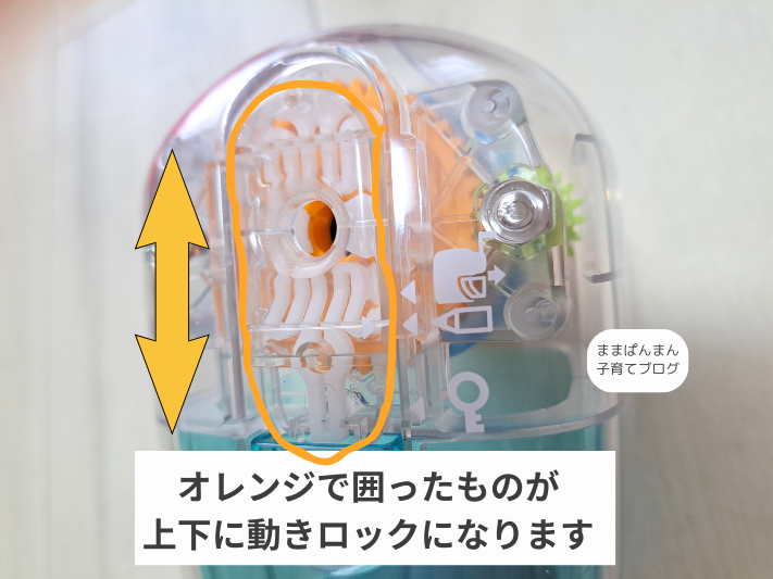 ソニックの鉛筆削りトガリターンEK-4297-Tのロックについて。